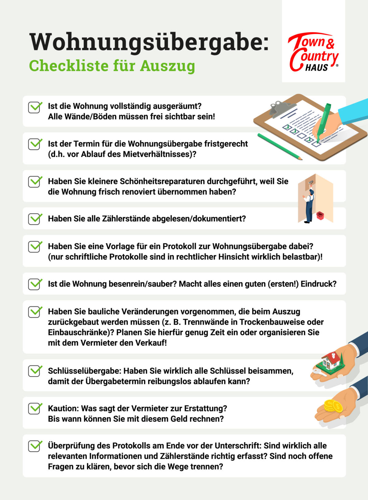 Checkliste Wohnungsübergabe